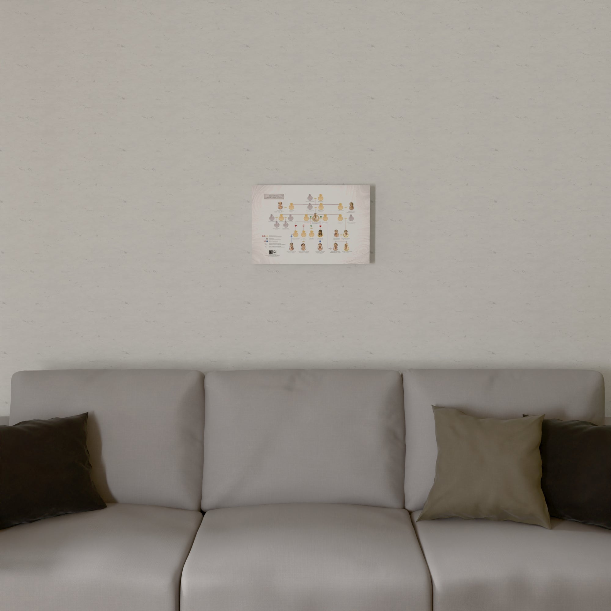 The family tree of Julius Caesar