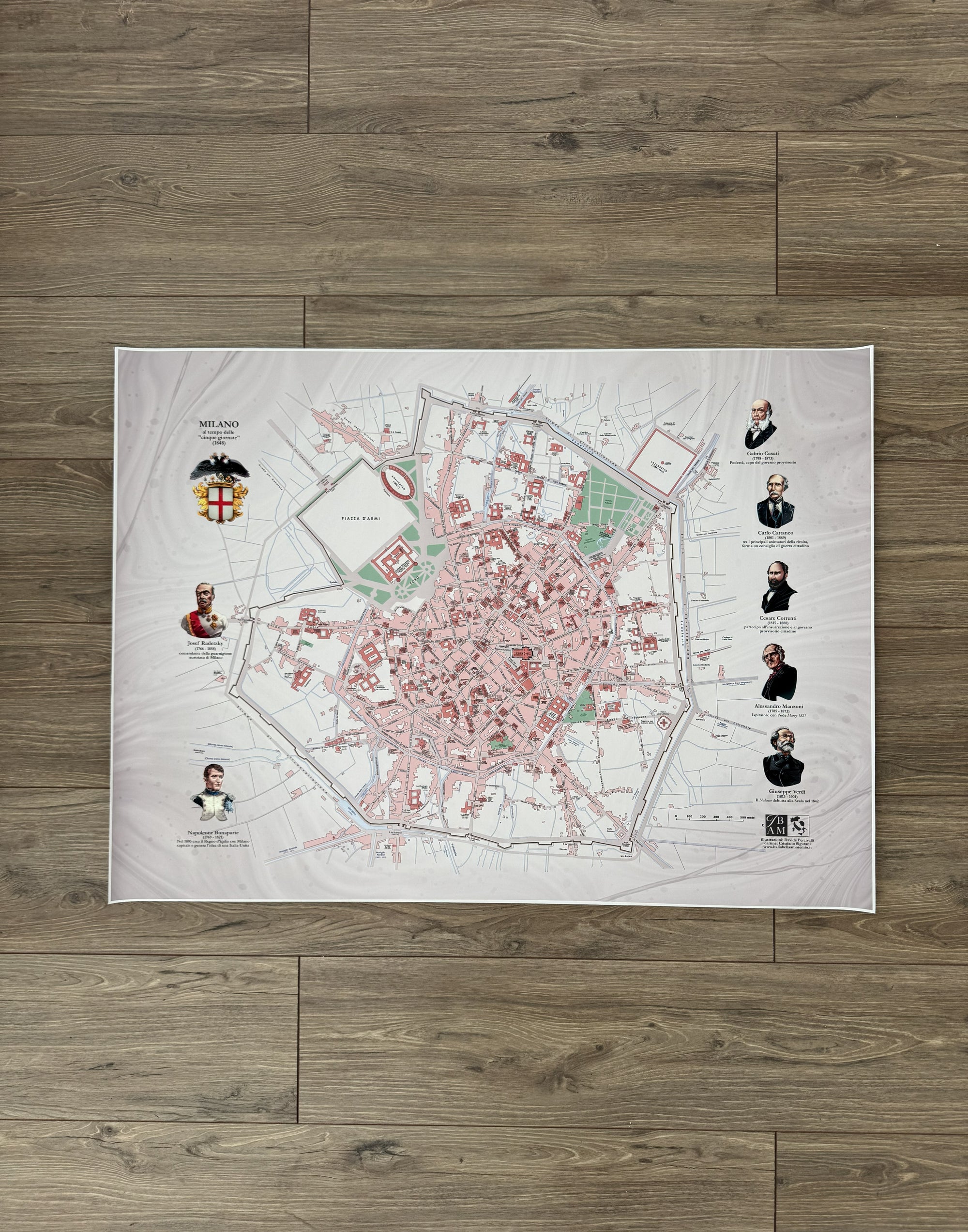 Milan during the Risorgimento