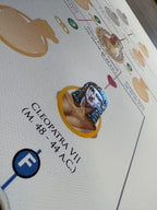 Julius Caesar Family Tree Canvas