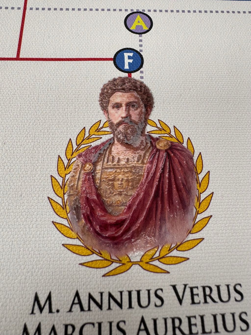 Dinastia degli Antonini