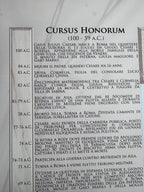 Roman Republic under Caesar with captions